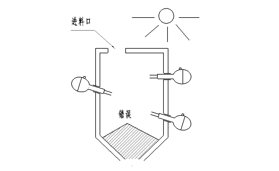 結構圖