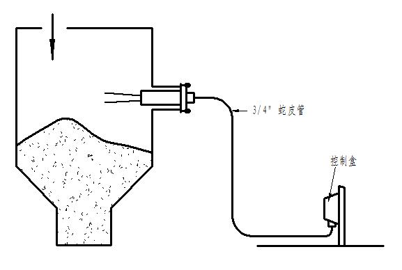 物位開關